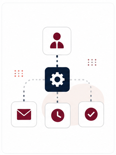02-automation-workflows